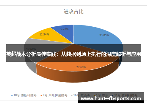 英超战术分析最佳实践：从数据到场上执行的深度解析与应用