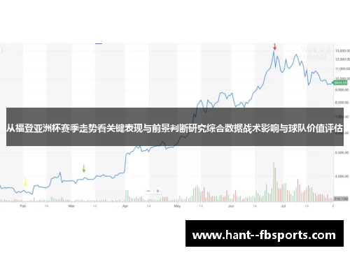 从福登亚洲杯赛季走势看关键表现与前景判断研究综合数据战术影响与球队价值评估